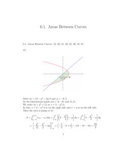 6.1. Areas Between Curves
