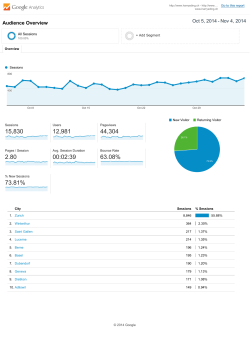 15830 12981 44304 2.80 00:02:39 63.08% 73.81%