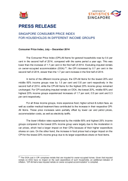Singapore Consumer Price Index for Households in Different