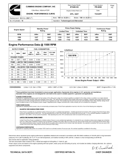 Engine Performance Data @ 1500 RPM
