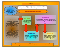 US1.7d Presidential Accomplishments