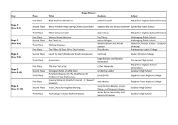 Primary - Science, Medicine and Health @ UOW