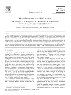Optical measurements of pH in meat