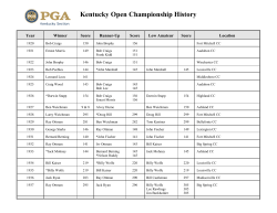 Kentucky Open Championship History