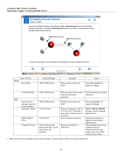 06-12. Disc11_Chem400_Spr13_Ch11