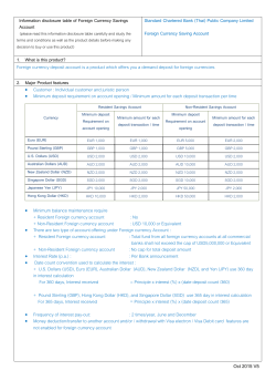 Information disclosure table of Foreign Currency Savings Account