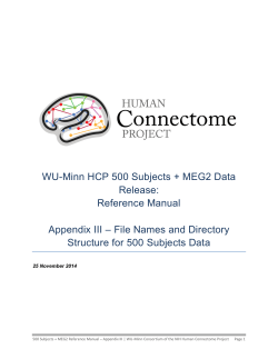 File names and directory structure for 500 subjects data