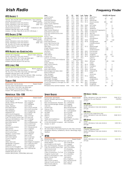 Irish Radio Frequency Finder