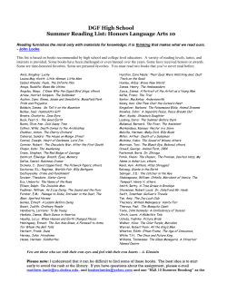 Reading List Honors English 10