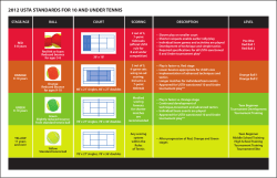 2012 usta standards for 10 and under tennis
