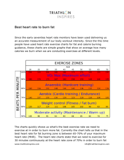 Best heart rate to burn fat