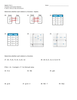Determine whether each relation is a function. Explain. 20. 21. 22