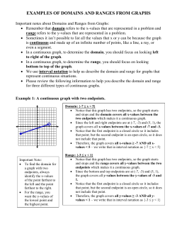 examples of domains and ranges from graphs