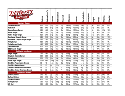 Calories Calories from Fat Total Fat Saturated