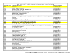 NIGP COMMODITY CODES
