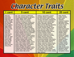 Character Traits