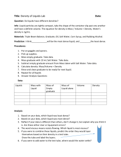 Title: Density of Liquids Lab Date