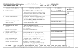 Geography Year 11 Unit 2B Term 2