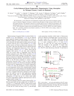 Cavity-Enhanced Room-Temperature Magnetometry