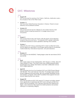QVC Milestones