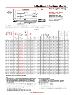 Lifetime Honing Units - Sunnen Products Company