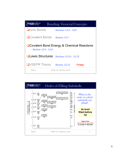 Bonding: General Concepts Order of Filling Subshells