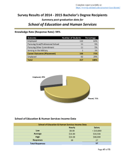2014-15 SEHS Destination Survey