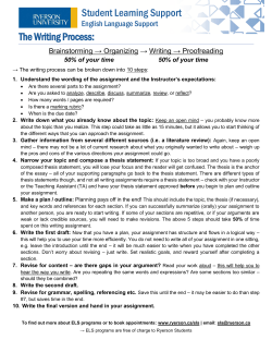 Student Learning Support The Writing Process: