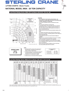 national model 990a - 26 ton capacity