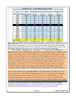 Protocol 101 - CDS Daily Dosing Chart - MMS-CDS