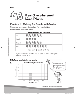Bar Graphs and Line Plots