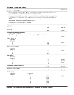 Aviation Gasoline 100LL