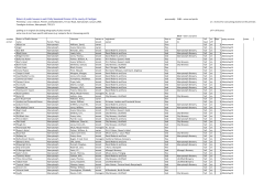 Return of public houses in each Petty Sessional Division of the