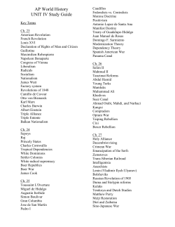 AP World History