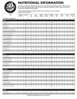 nutritional information
