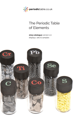 The Periodic Table of Elements