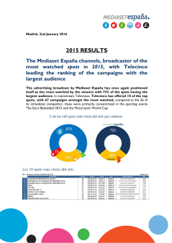 2015 results
