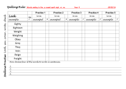 Class Three Spellings w.b 29.02.16