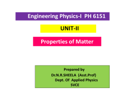 Unit-II-Part A