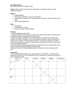 Activity Series of Metals Lab