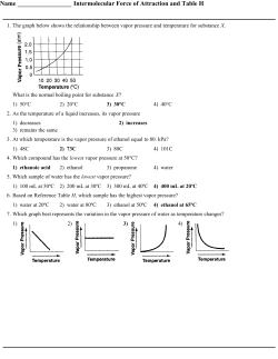 Intermolecular Force of Attraction and Table H