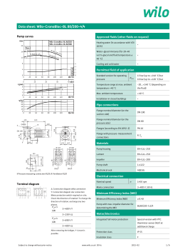 Data sheet: Wilo-CronoBloc-BL 80/200-4/4