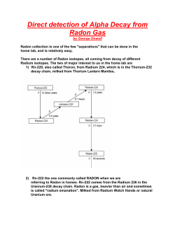 Direct detection of Alpha Decay from Radon Gas