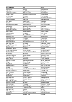 Horse Name Sire Dam