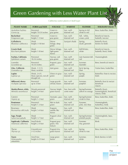 Green Gardening with Less Water Plant List