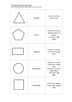 SQUARE I have no vertices. I have 1 side. CIRCLE I have four