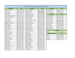 2016 Summer Day Camp Employees Phone List