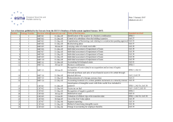 Date: 5 January 2017 ESMA32-63-213 Number Package Number