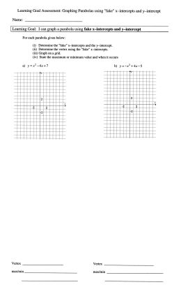 Learning Goal Assessment: Graphing Parabolas using &ldquo;fake&rdquo; x