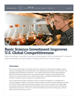 Basic Science Investment Improves U.S. Global Competitiveness